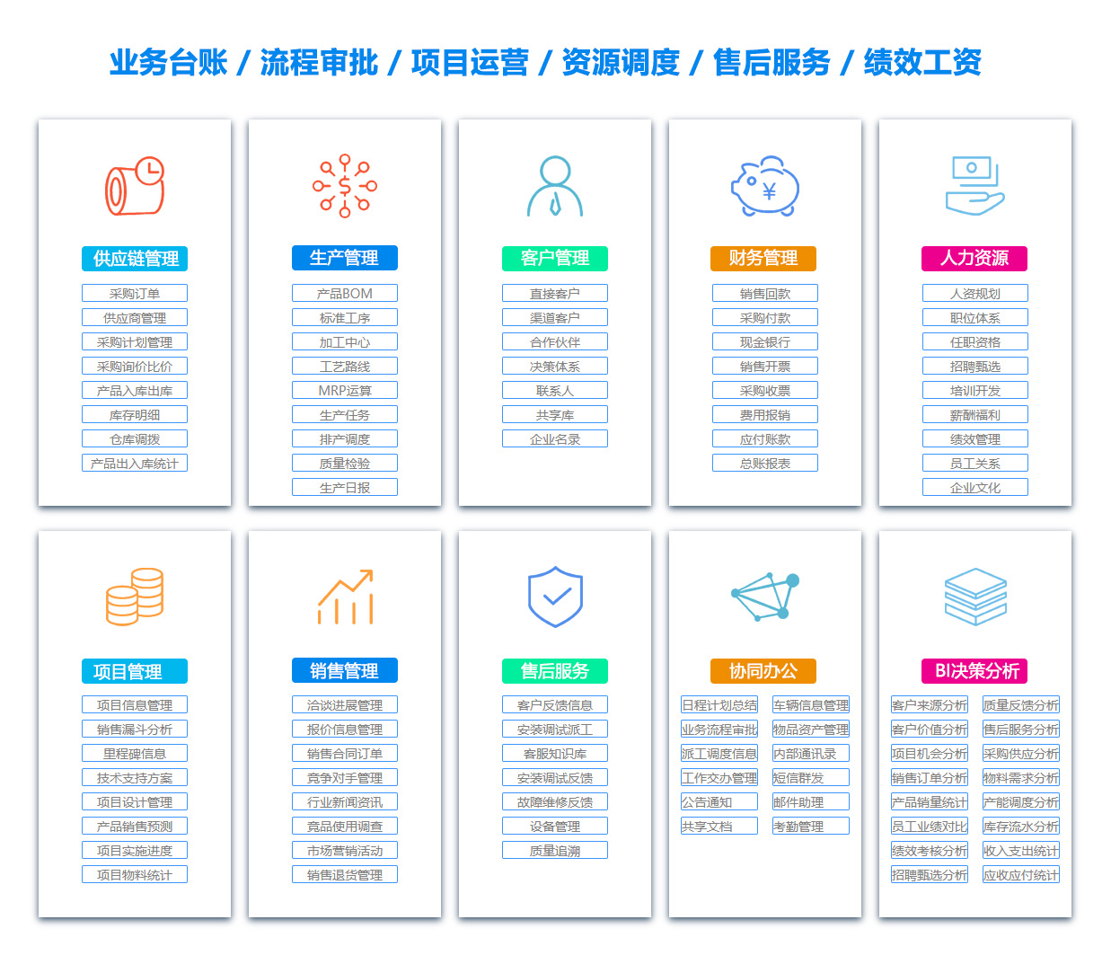 沈阳OA系统